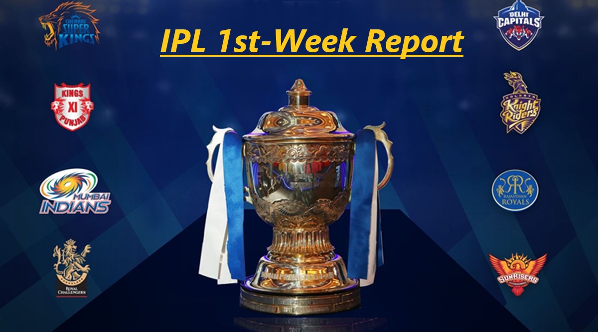 IPL Weekly Report