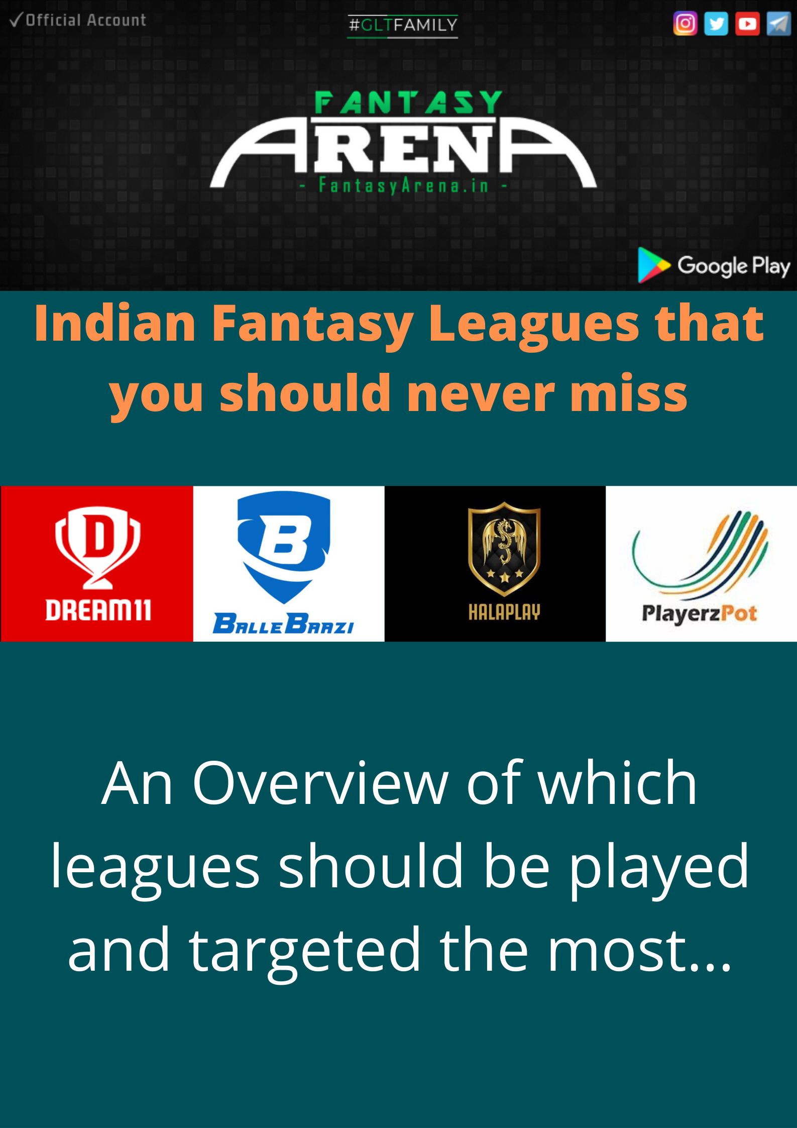 Indian Fantasy Cricket Leagues that you should never miss.