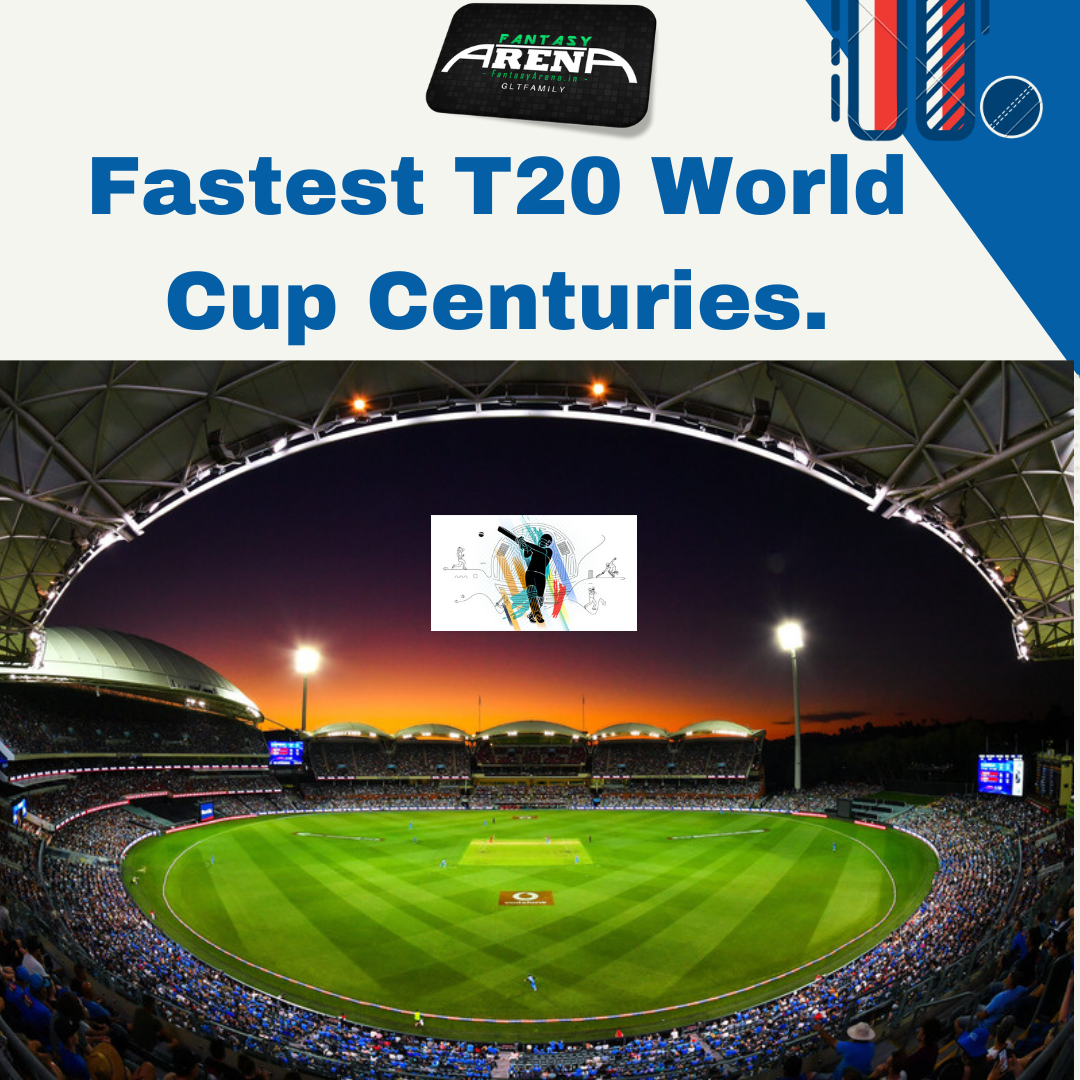 Fastest T20 World Cup Centuries.