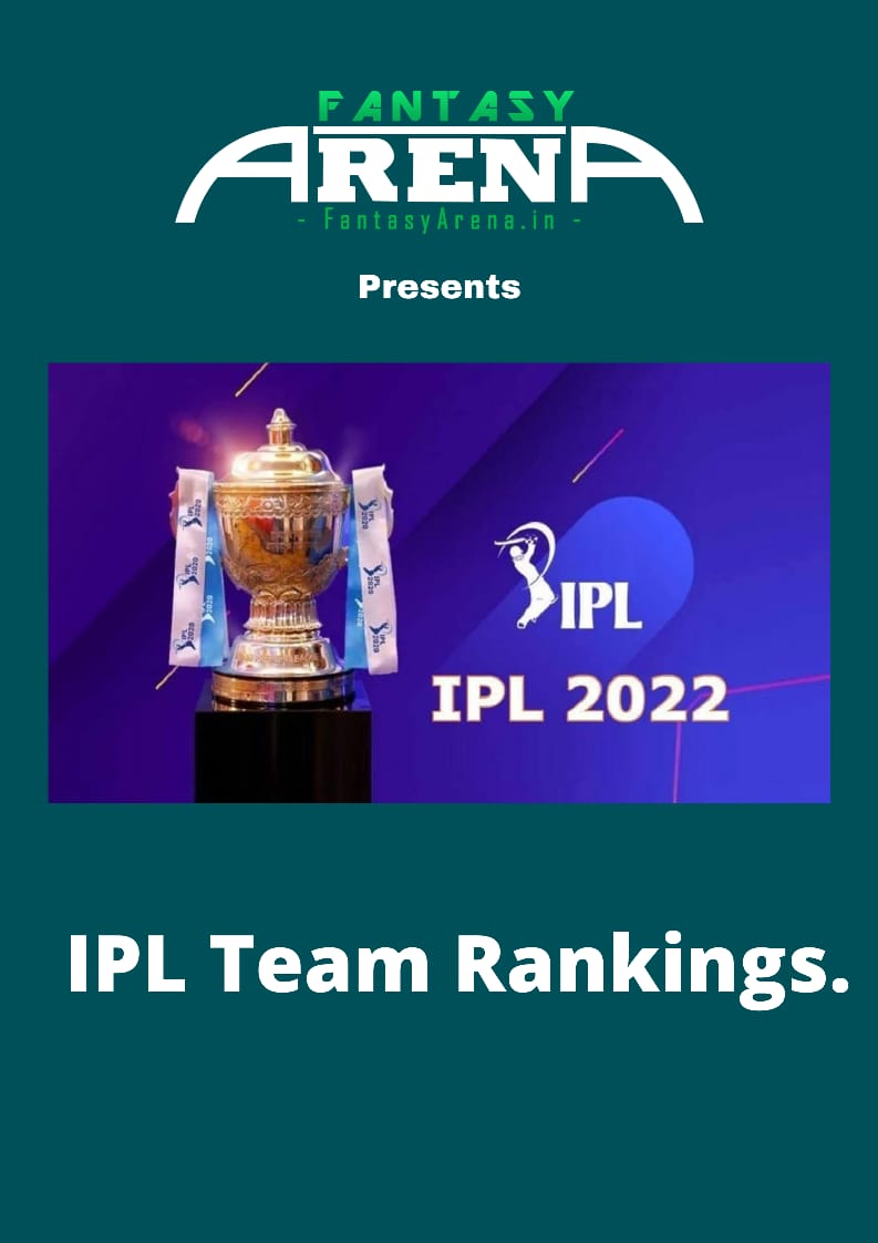 IPL Team Rankings.