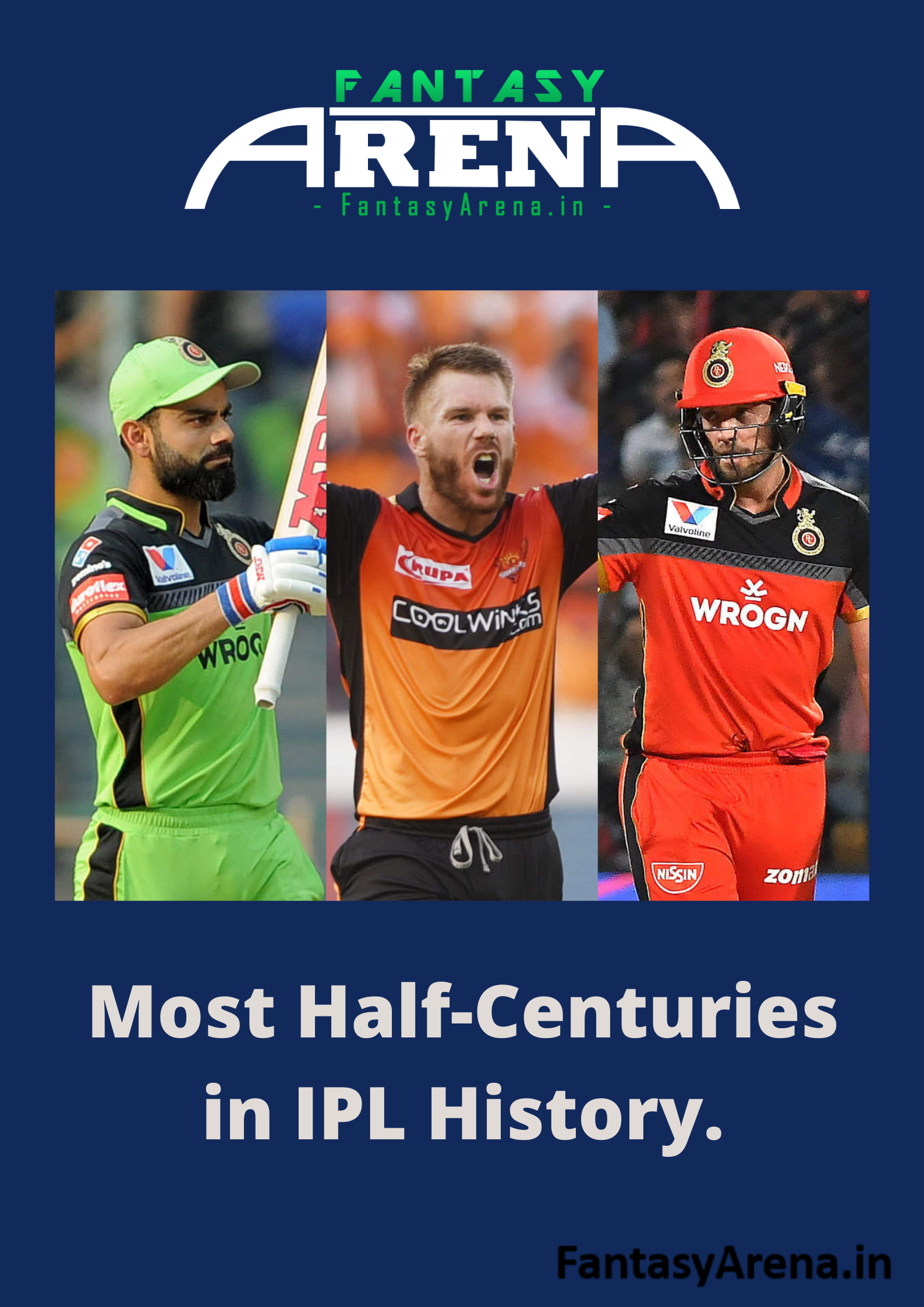 Most Half-Centuries in IPL.