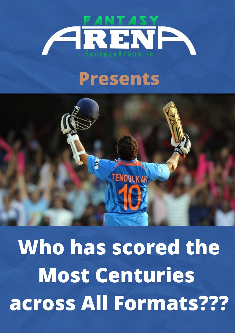 Most centuries in Cricket across All Formats.