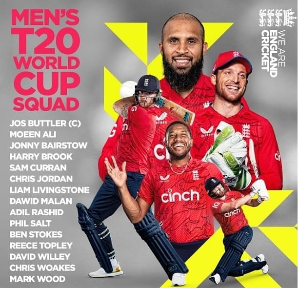 England announce their squad for World T20.