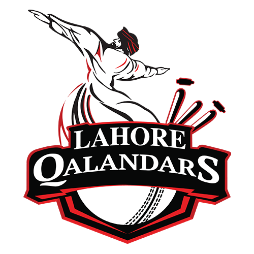 Lahore Qalandars Squad Analysis