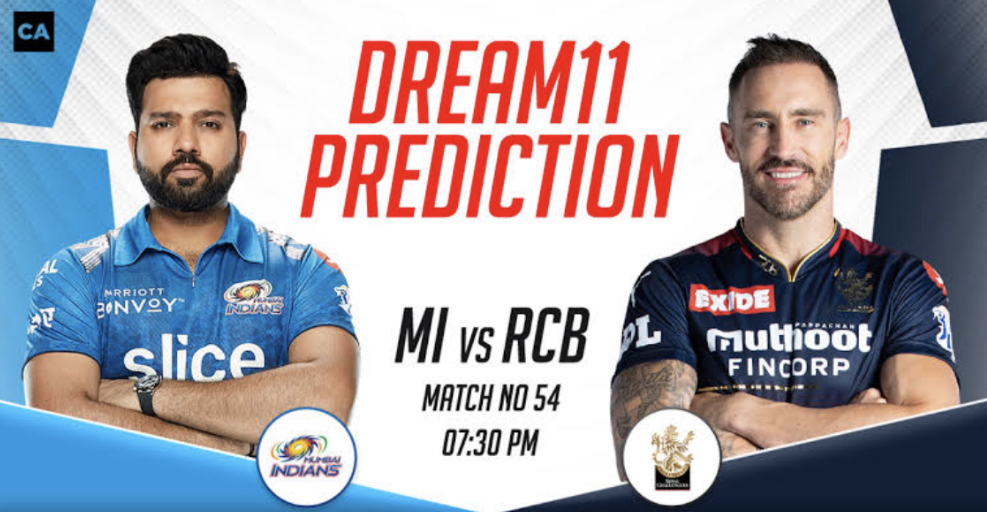 MI vs RCB Preview- Match 54